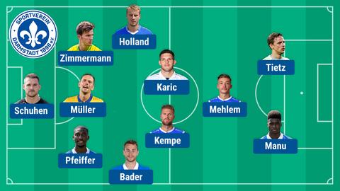 So spielt Darmstadt 98 gegen Holstein Kiel.