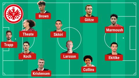 So spielt die Eintracht bei St. Pauli.